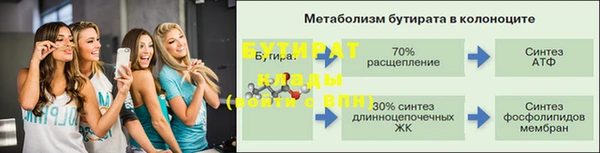 марки nbome Верхнеуральск